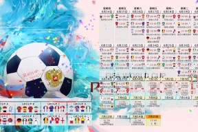 2026世界盃門票-库里跨界加盟皇马？赛况扑朔迷离，比分却一路狂飙！球迷直呼，看不懂但大受震撼